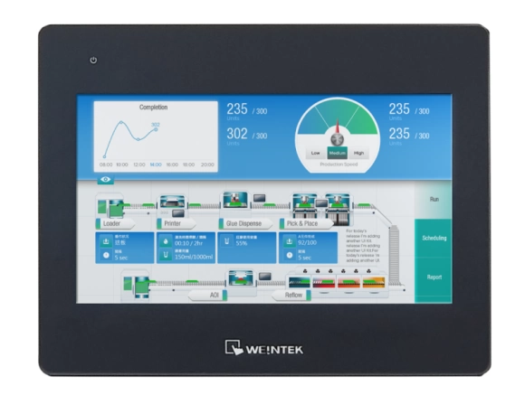 Network 2 Röle Kontrol Modülü - ön görünüm, RJ45 ve röle klemensleri görünür